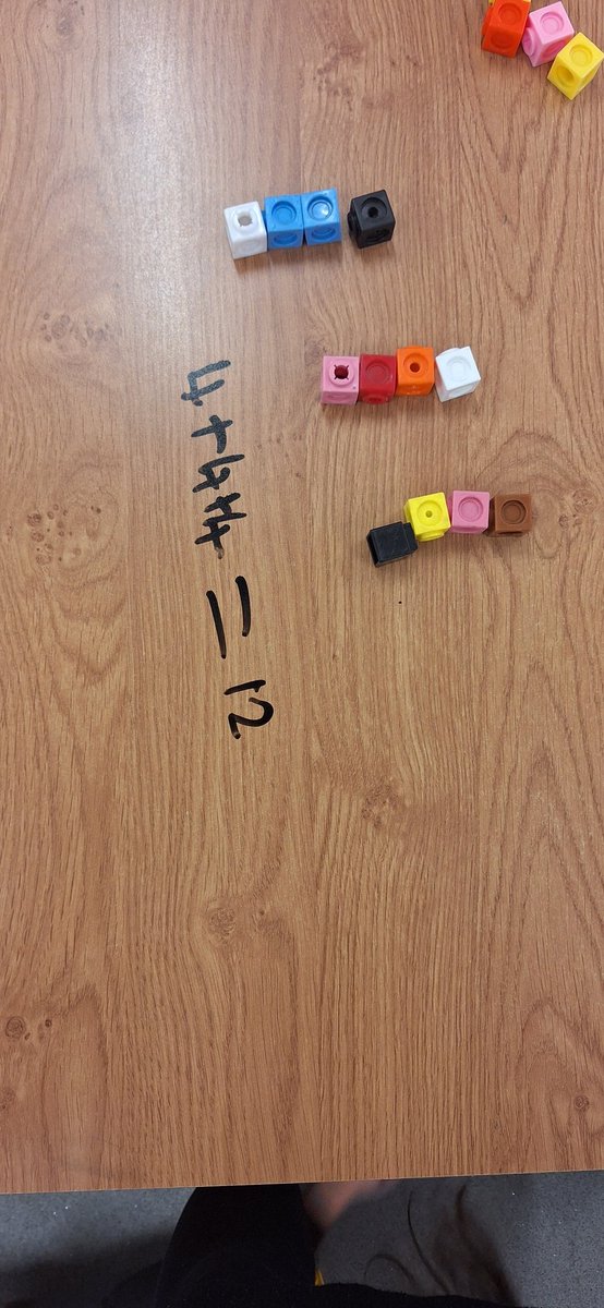 EastfieldPSHull's tweet image. #2CS enjoyed making equal groups in our practical Maths lesson yesterday! #epsmaths