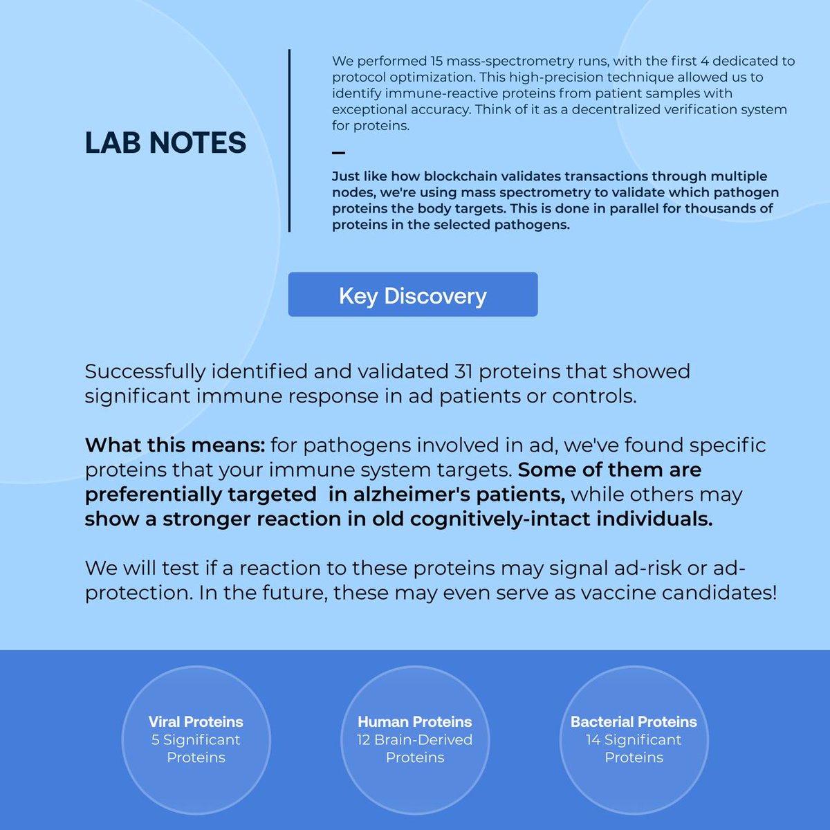 Catalyst tweet media