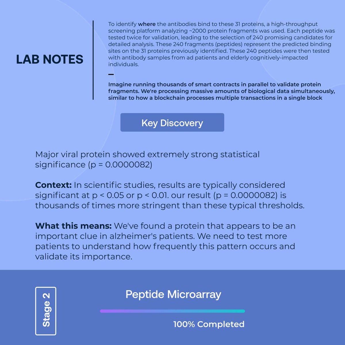 Catalyst tweet media