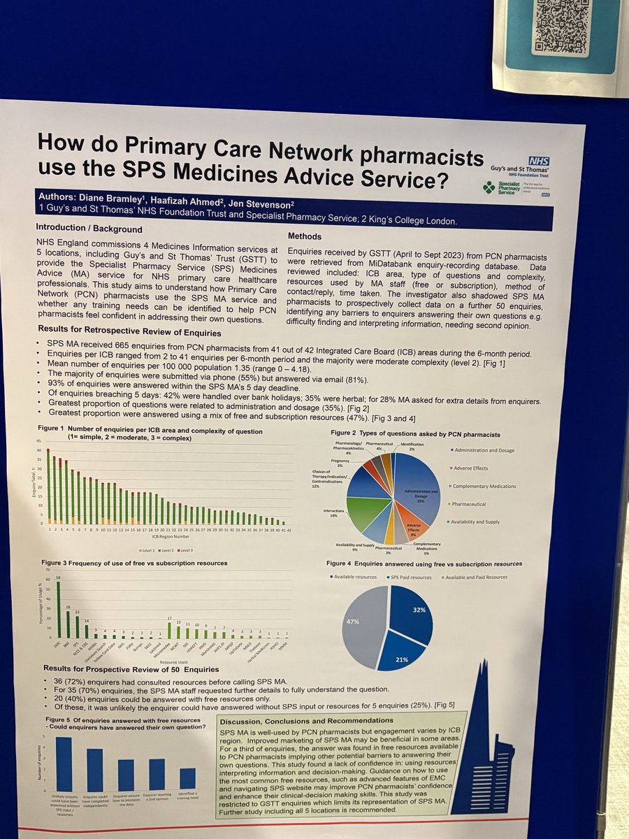 NHS_SPS's tweet photo. @UKMedicinesInfo Medicines Advice colleagues also are presenting a number of posters.

Make sure to go visit them!

#UKMi2025 https://t.co/leLDgj2fMx