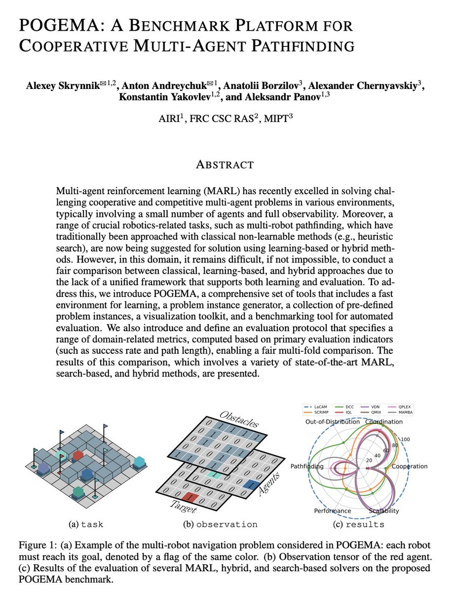 Alexey Skrynnik tweet media