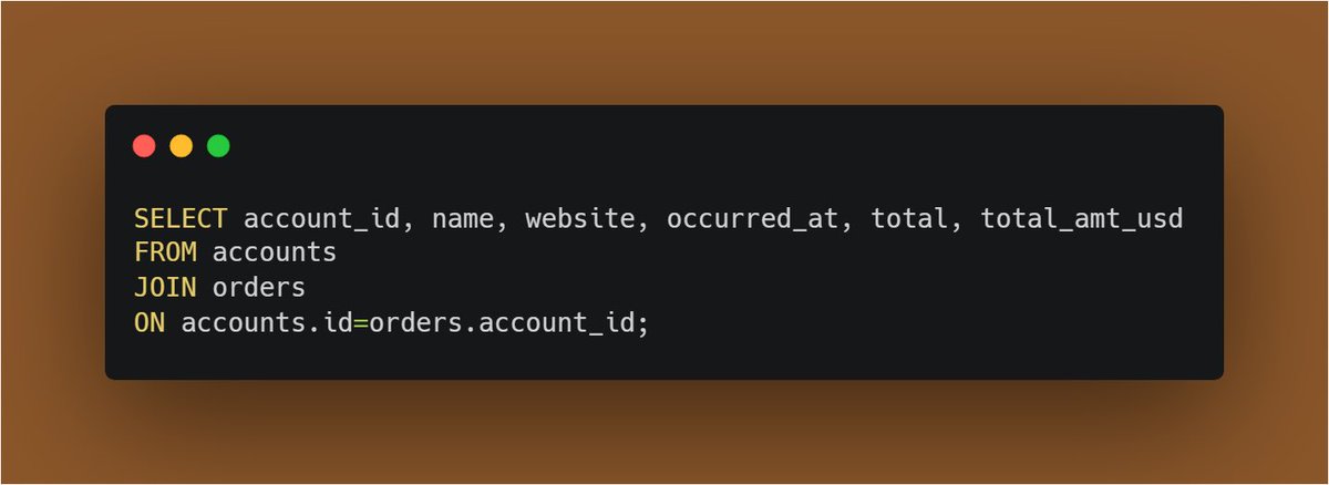 lolarsalami's tweet photo. Today I joined two tables using SQL Join; the result shows a table with 6 columns.
Three columns are from the accounts table and the other 3 columns are from the orders table.
#hertechtrailacademy #HTTDataChallenge
#SQLJoining #DataIntegration @tech_bella @it_is_reel https://t.co/6JQoSmCPGK