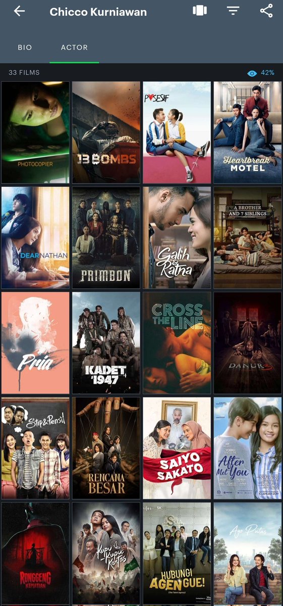 djaycoholyc's tweet photo. Chicco Kurniawan itu range filmnya dari yang film jelek banget (Ayo Putus) ke yang bagus banget (1 Kakak 7 Ponakan)

Lengkap https://t.co/xLwtjN9gQZ