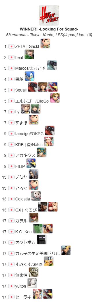 WINNER_smashsp's tweet photo. 【WINNER! -Looking For Squad- リザルト】
1/19(日)に開催された、WINNER! -Looking For Squad- のリザルトとなります。
長い間のご愛顧、誠にありがとうございました。 https://t.co/q0s0vBJOtA
