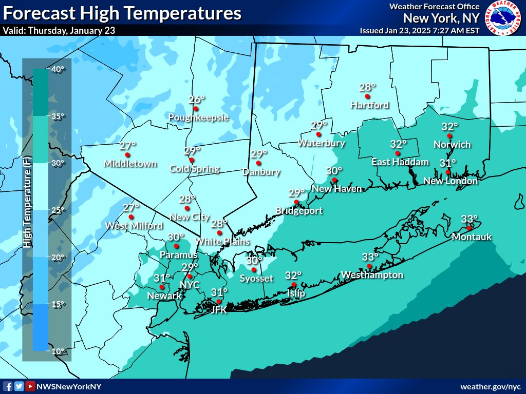 Another frigid start, but temperatures recover more than previous days, with afternoon highs into the upper 20s and lower 30s.

Some coastal locations may even climb above the freezing mark for the first time since Sunday.

Dress in layers and cover exposed skin! 🧥🧤
