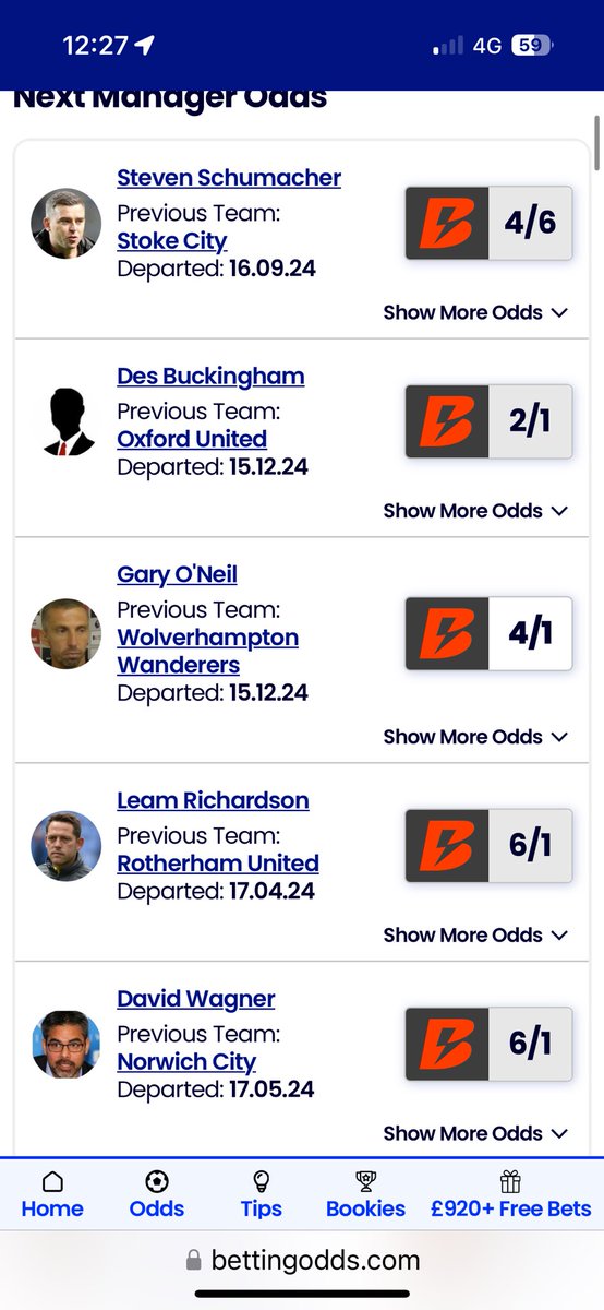 Des Buckingham creeping up on the odds, being 2nd favourite in the race. Now at 2/1 with being 6/1 not long ago.
 #bwfc