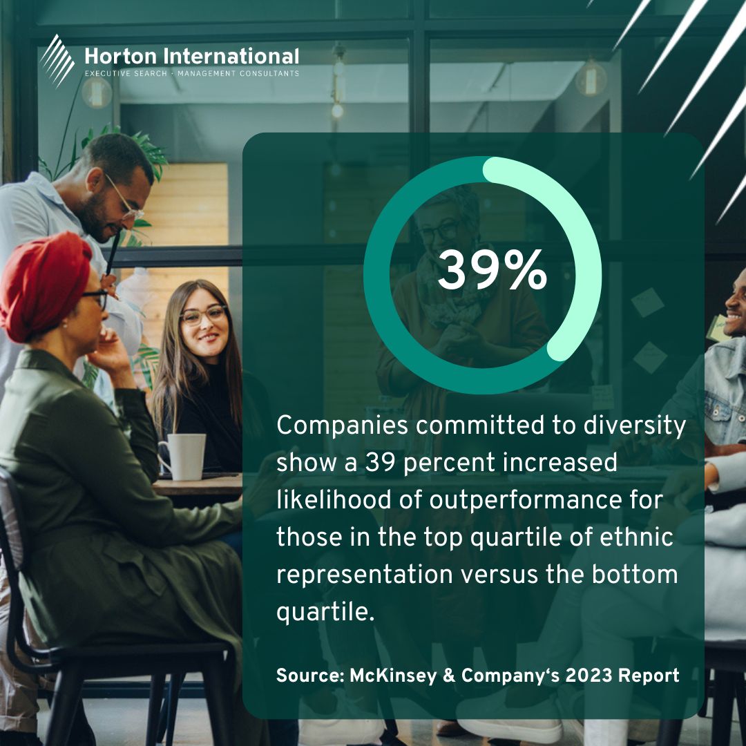 Horton Intl tweet media