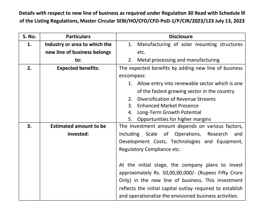 #SGMART interesting development while going through results. Company is expanding to increase margins and reduce cyclicity.