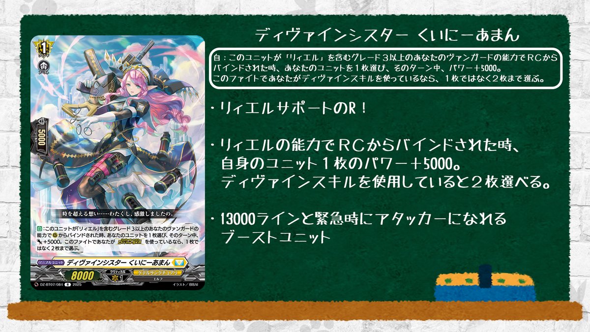 ヴァンガード　リィエル・アモルタ関連パーツ カードファイト!! ヴァンガード Divinez プレートアクリル