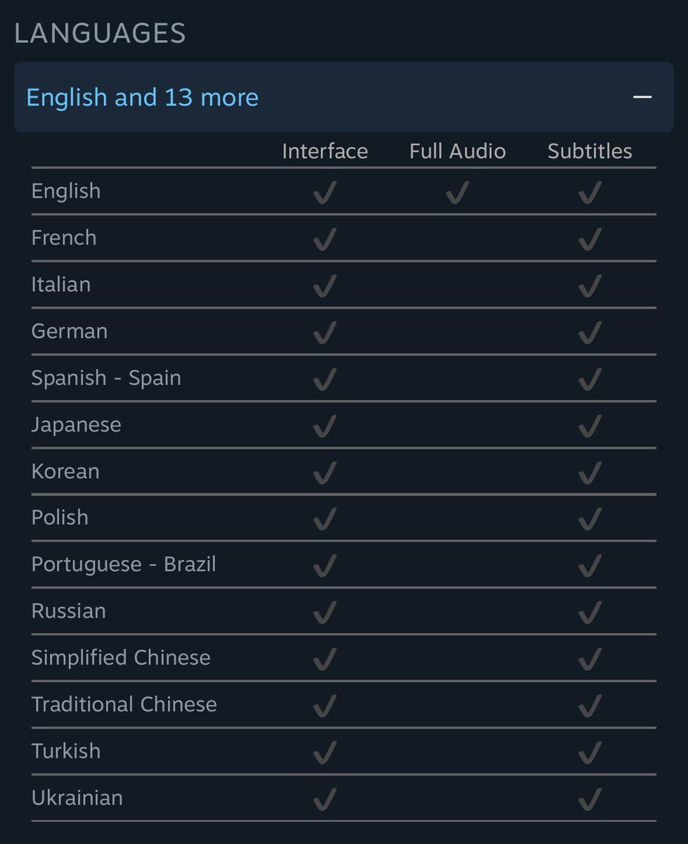 Dune: Awakening’de Türkçe dil desteği olacağı açıklandı!