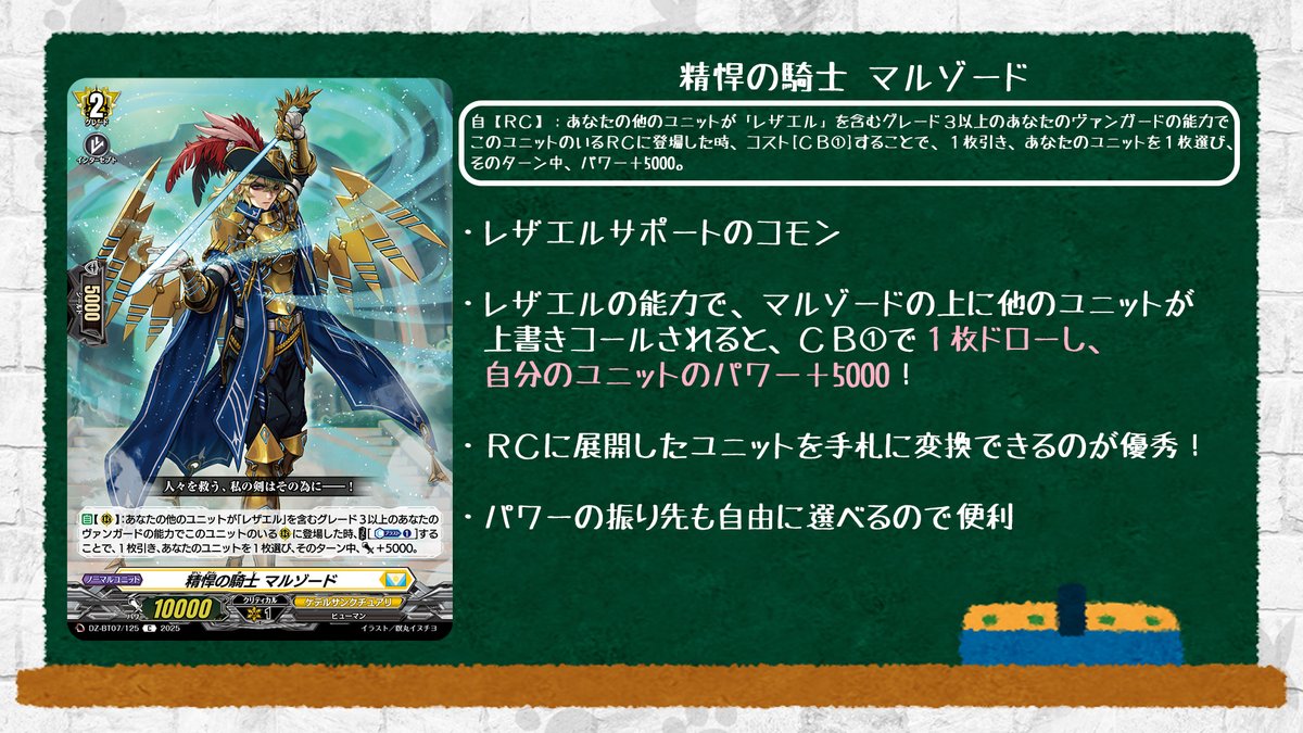 ヴァンガード　リィエル・アモルタ関連パーツ カードファイト!! ヴァンガード Divinez プレートアクリル