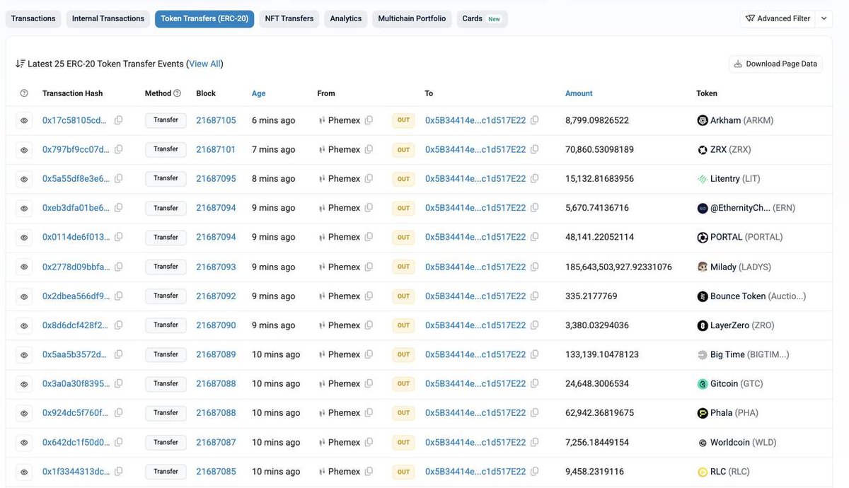 nihalzenginn's tweet image. 🚨#PeckShield, #Phemex borsasının sıcak cüzdanlarından büyük miktarda kripto paranın çalındığını açıkladı.

#bitcoin #btc #eth #kripto #crypto #altcoin #binance #btcusdt #aave #SHIB #floki #doge #rdnr #fet #not #memecoin #usdt #tether #nft #stablecoin  #arkm #solana #xrp #btcusd