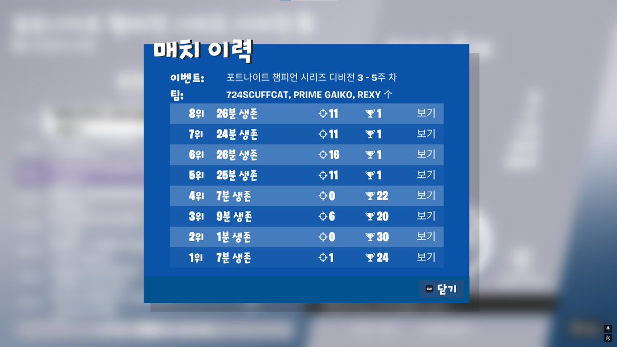 4 WINS IN A ROW 🏆🏆🏆🏆 
LET'S FUCKING GO ILY GUYS SO MUCH <a href="/gaikojp/">gaiko</a> <a href="/reon8103/">rexy</a>