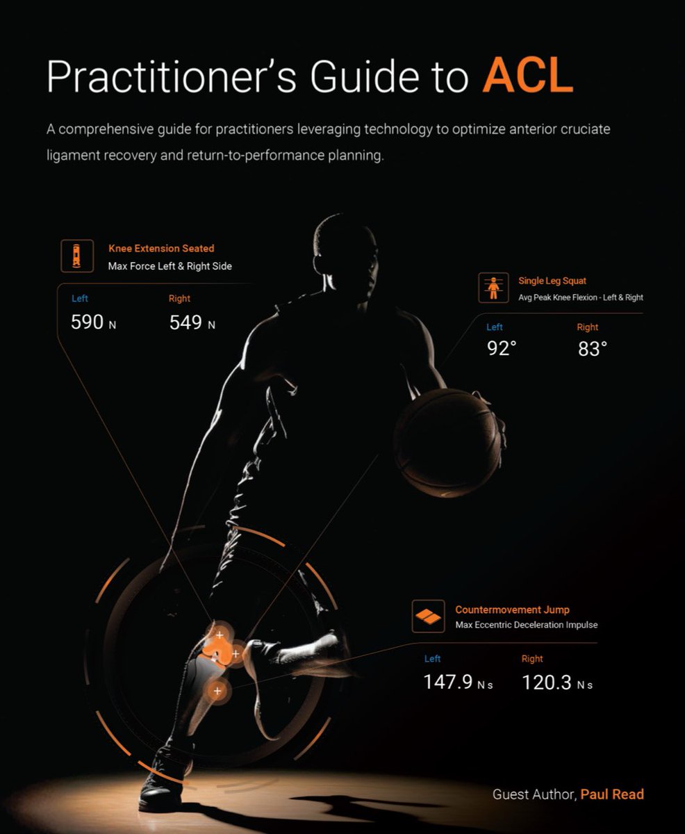 Practitioners guide to ACL. Check out the comprehensive guide led by <a href="/paulread1010/">Paul Read</a> which gives guidance on ACL rehab testing and training. resources.valdperformance.com/practitioners-…