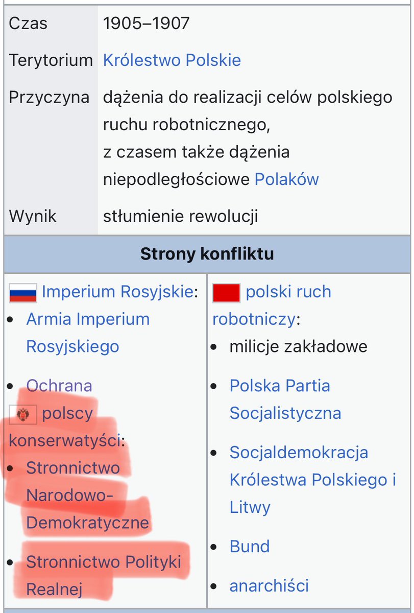 Jak świat światem, endecja zawsze z caratem