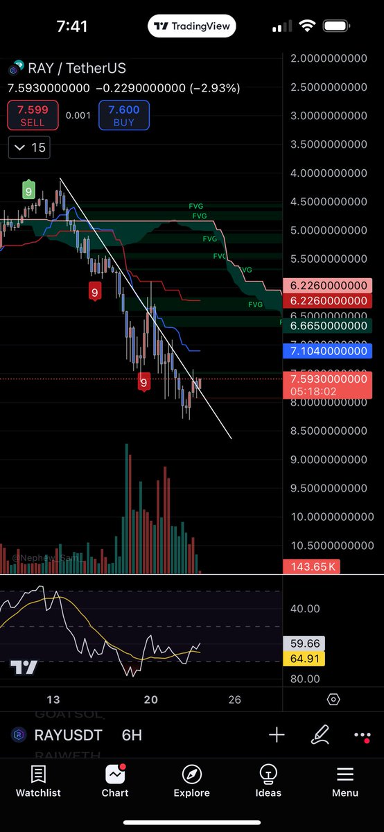 マーカス tweet media