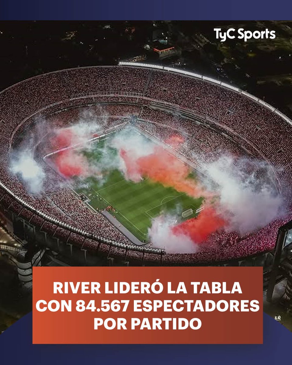 TyC Sports tweet media