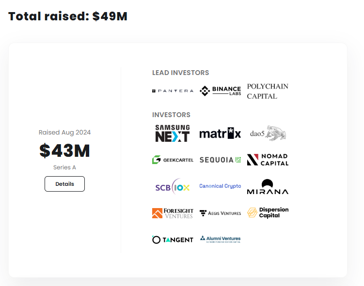 AirdropKor_eth's tweet photo. Testnet2 @saharaai Application

Sahara is an AI-based mega project that has raised a total of $49M in funding from @PanteraCapital  @BinanceLabs @polychaincap 
The team is composed of individuals from Microsoft, Binance, and Stanford.

A Testnet Season 2 will soon be held, similar to the Movement Odyssey, and they are currently accepting applications for participants.

Testnet participants seem to be connected to future airdrops, so if selected, it's recommended to actively participate.

The process is simple: submit the application via the Sahara tweet I QT'd, and then log into the site with the wallet address you submitted in the application. That’s it!

After the January 26th deadline, they will announce the participants eligible for Testnet2, so just wait for the schedule.

good luck!