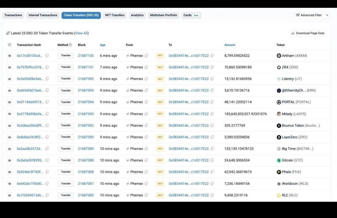 coindunyas's tweet image. ⭐PeckShield, Phemex borsasının sıcak cüzdanlarından büyük miktarda kripto paranın çalındığını açıkladı.
#peckshield #phemex #kesfet @realDonaldTrump @elonmusk
