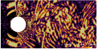 GMNI (@gmni_coruna) on Twitter photo And to continue starting 2025 with strength 📰, <a href="/TakisCFD/">Takis Tsoutsanis</a> together with Xesús Nogueira, have developed finite-volume methods for implicit
large eddy simulation of turbulent flows with adaptive
dissipation/dispersion adjustment!!! (ADDA)✈️🌬️🍃💻🧚
sciencedirect.com/science/articl… And to continue starting 2025 with strength 📰, <a href="/TakisCFD/">Takis Tsoutsanis</a> together with Xesús Nogueira, have developed finite-volume methods for implicit
large eddy simulation of turbulent flows with adaptive
dissipation/dispersion adjustment!!! (ADDA)✈️🌬️🍃💻🧚
sciencedirect.com/science/articl…