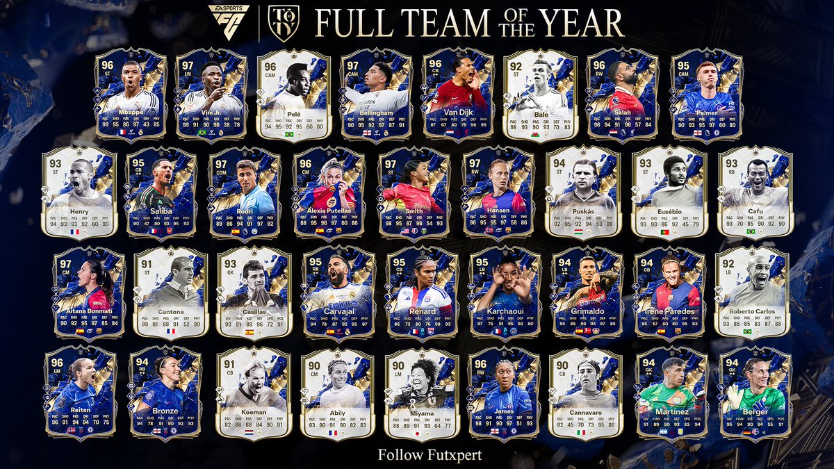 🚨 Full TOTY are in packs tonight! 

Who needs #FC25 points to pack them? 

Like, RT &amp; comment your console❤️
