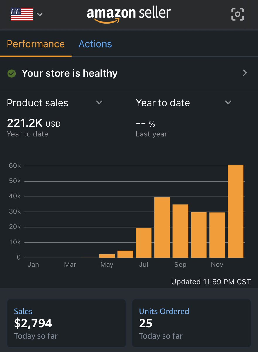 Salz / FBA tweet media