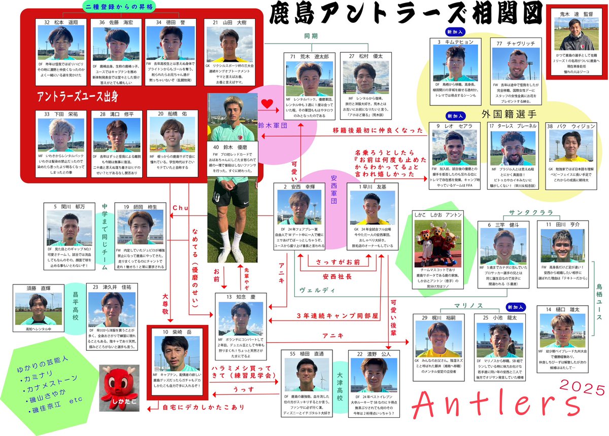 もも tweet media