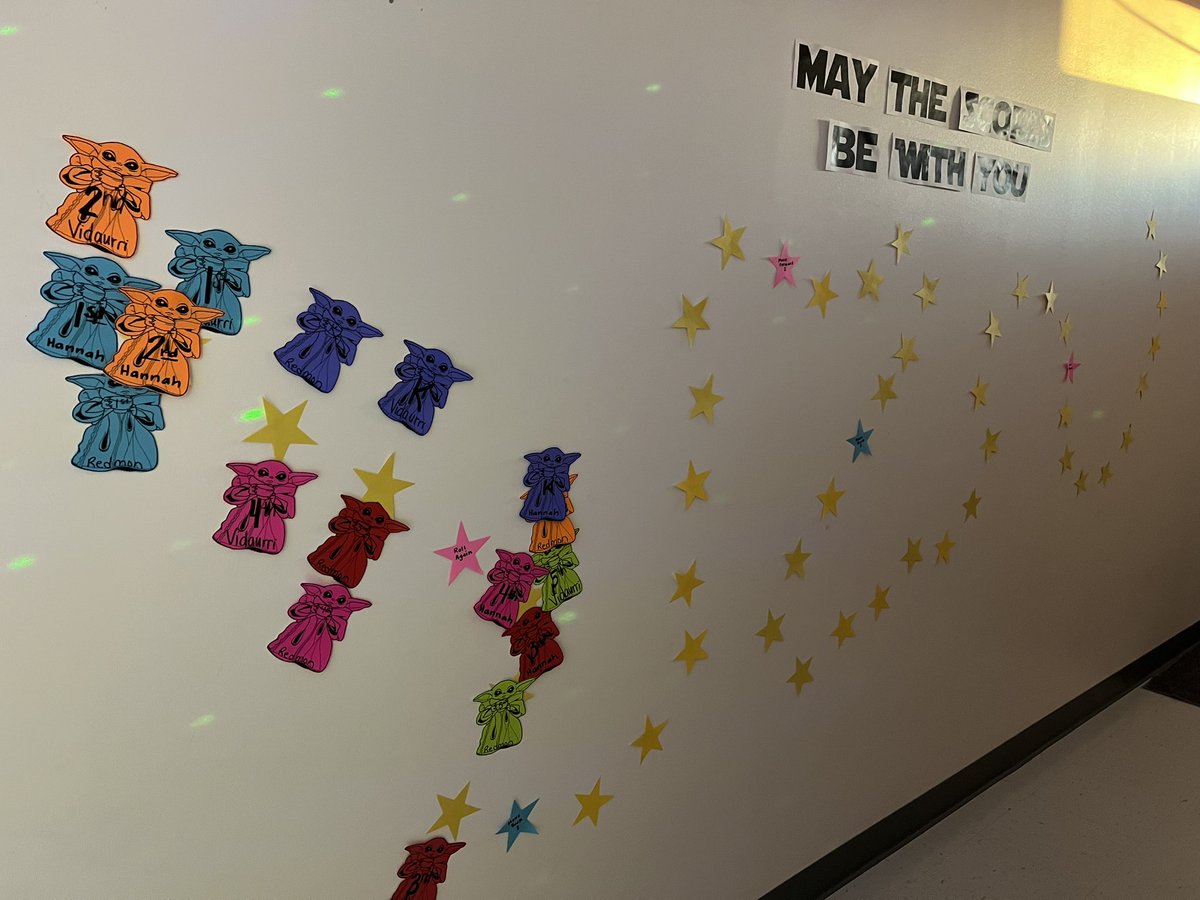 ELPA21 practice is in full swing!  Excited for our students to show how much they’ve learned this year!  🗣️👂📖⌨️
ELPA WARS: May The Scores Be With You!