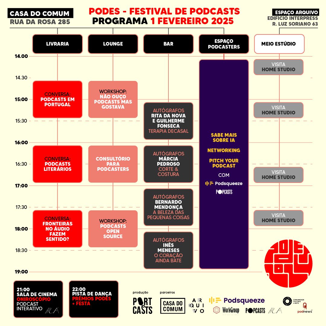 podesfestival's tweet photo. Acaba de ser publicado o programa do #podes! Junta-te a nós e a outros podcasters e ouvintes de podcasts no Sábado, 1 de Fevereiro, a partir das 14h, na #casadocomum e no #espaçoarquivo no Bairro Alto! A entrada é livre e gratuita, mas os lugares são limitados. https://t.co/0Hd84Yrdfn