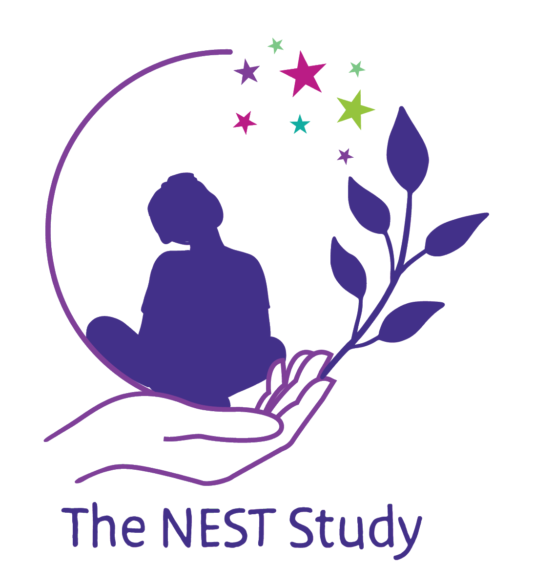🌟The NEST Study has started! 🌟

NEST - Nurturing Environments for Shaping Trauma-informed care and recovery in homes for cared for children

Email us at pcn-tr.nest@nhs.net if you would like to join the mailing list to hear about news and developments📨

penninecare.nhs.uk/research/nest