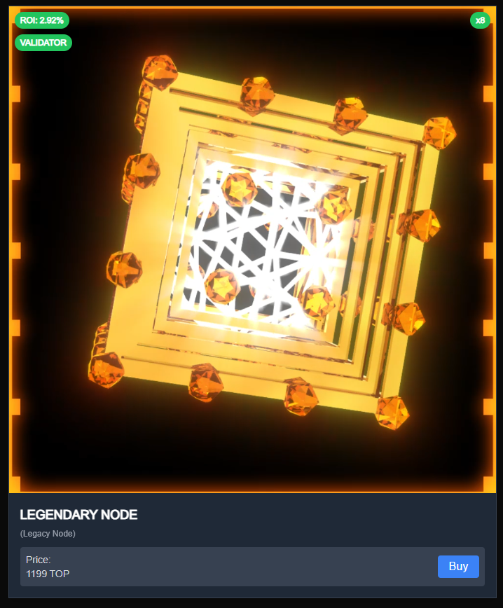 Top Node tweet media
