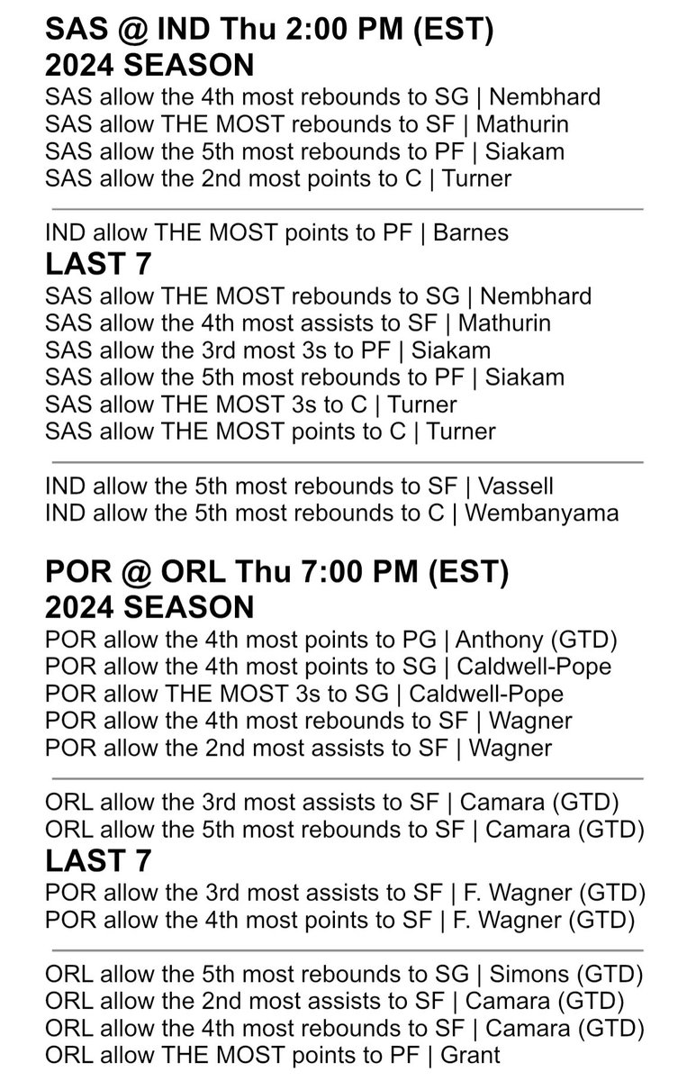 Heisenbets777's tweet image. NBA Cheat Sheets for January 23rd

A like and repost goes a long way!

Drop your favorite play from the sheets!

#GamblingX #NBA #CheatSheets