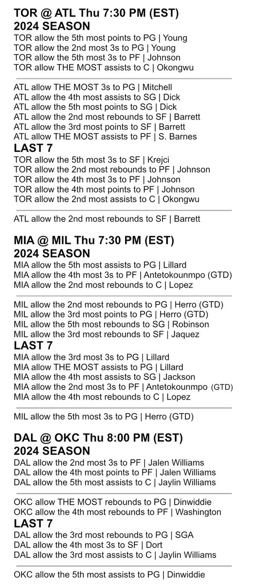 Heisenbets777's tweet image. NBA Cheat Sheets for January 23rd

A like and repost goes a long way!

Drop your favorite play from the sheets!

#GamblingX #NBA #CheatSheets
