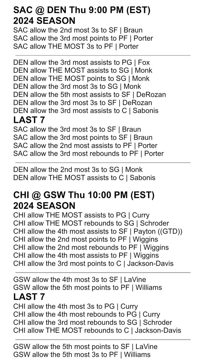 Heisenbets777's tweet image. NBA Cheat Sheets for January 23rd

A like and repost goes a long way!

Drop your favorite play from the sheets!

#GamblingX #NBA #CheatSheets