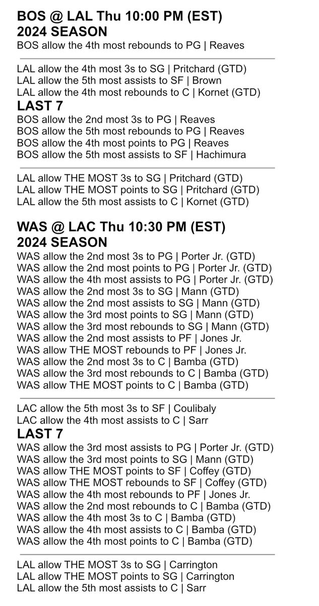 Heisenbets777's tweet image. NBA Cheat Sheets for January 23rd

A like and repost goes a long way!

Drop your favorite play from the sheets!

#GamblingX #NBA #CheatSheets