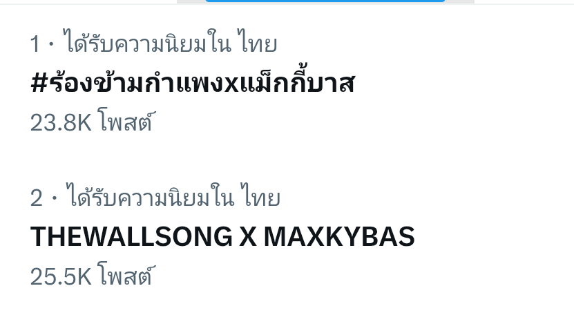 MaxkyBasTrend's tweet photo. 🎉🎉Update x trends 

Hashtag #1
23.8K posts

Keyword #2
25.5K pists

THEWALLSONG X MAXKYBAS
#ร้องข้ามกำแพงxแม็กกี้บาส https://t.co/PK1yF1PEbO
