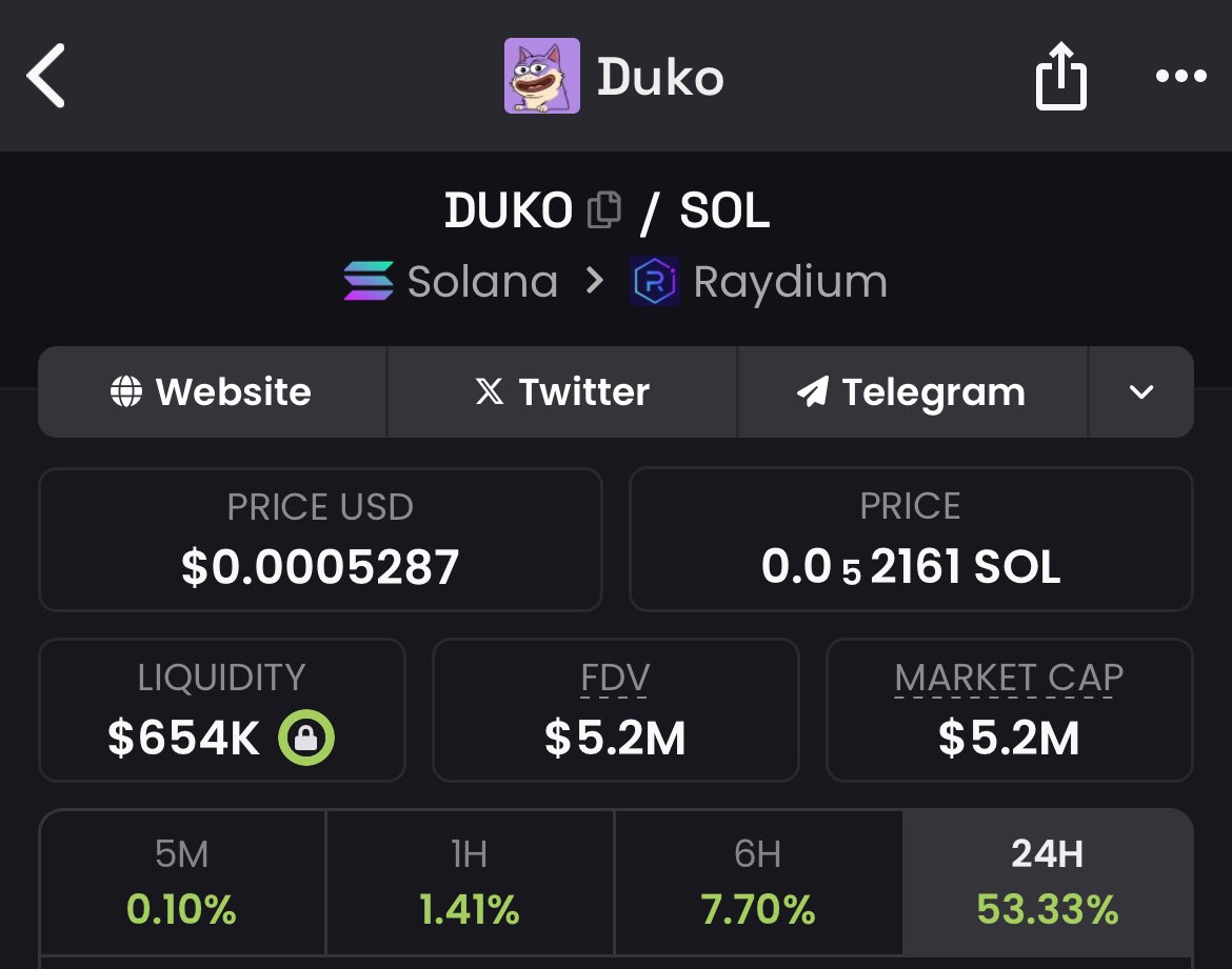 $DUKO is gaining momentum, fueled by a passionate community invested in its success.

The team’s focus on long-term growth ensures $DUKO remains on a promising path forward.

#DUKO