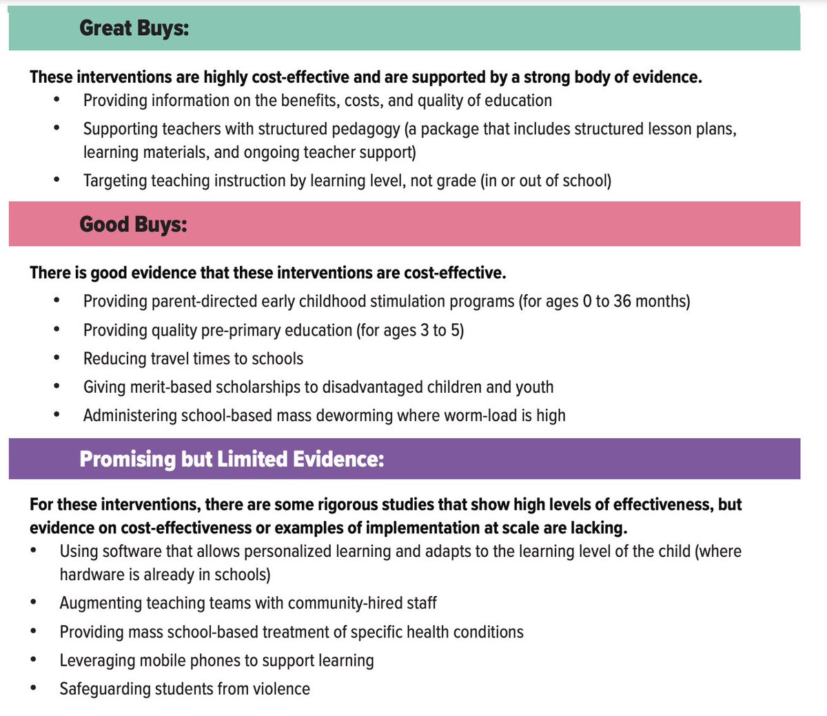 Clement Uwajeneza (@cuwajeneza) on Twitter photo The paper co-written by <a href="/JoNsengimana/">Joseph Nsengimana</a> also stretches that:
"By prioritizing proven interventions, like targeted instruction, we can ensure resources have the greatest impact." The paper co-written by <a href="/JoNsengimana/">Joseph Nsengimana</a> also stretches that:
"By prioritizing proven interventions, like targeted instruction, we can ensure resources have the greatest impact."