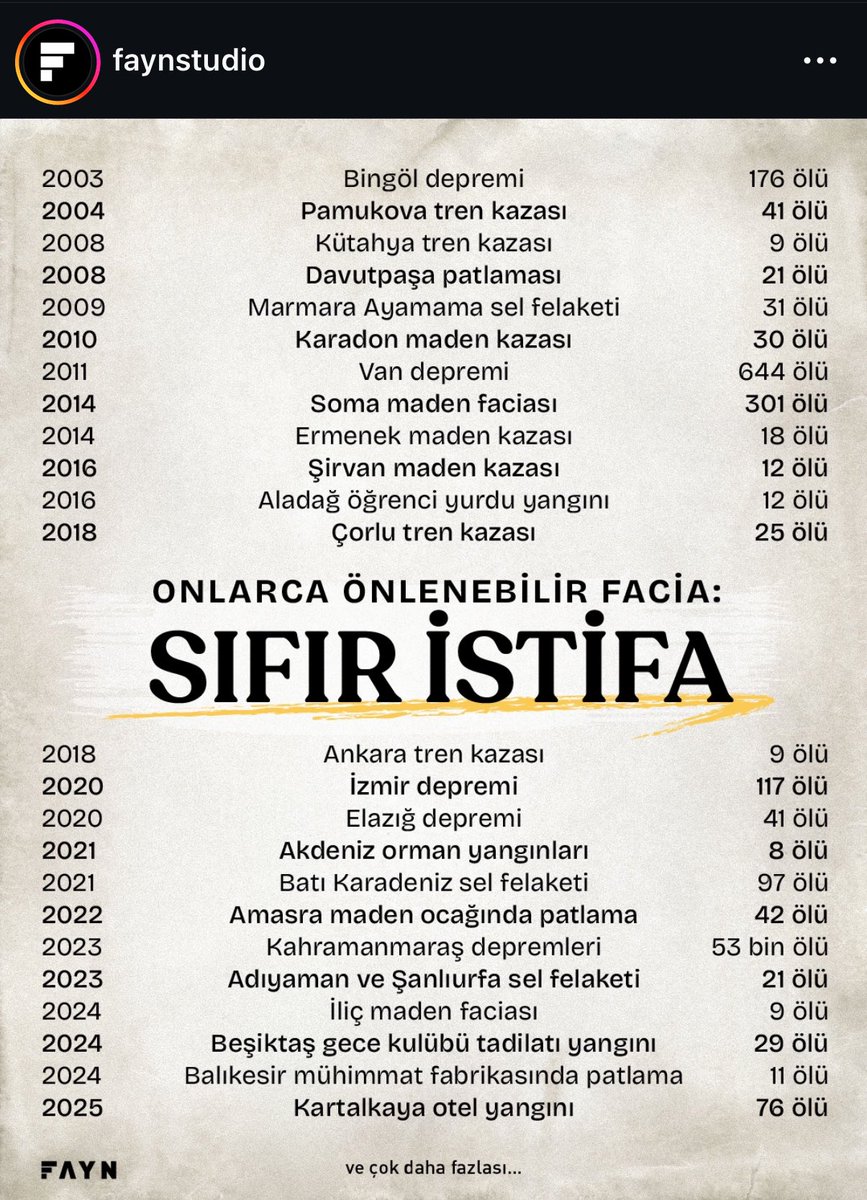 Diyemiyoruz çünkü o zaman kimse sorumlu olmuyor ve o canlar gitmeye devam ediyor. Aşağıdaki de o işin karnesi⬇️