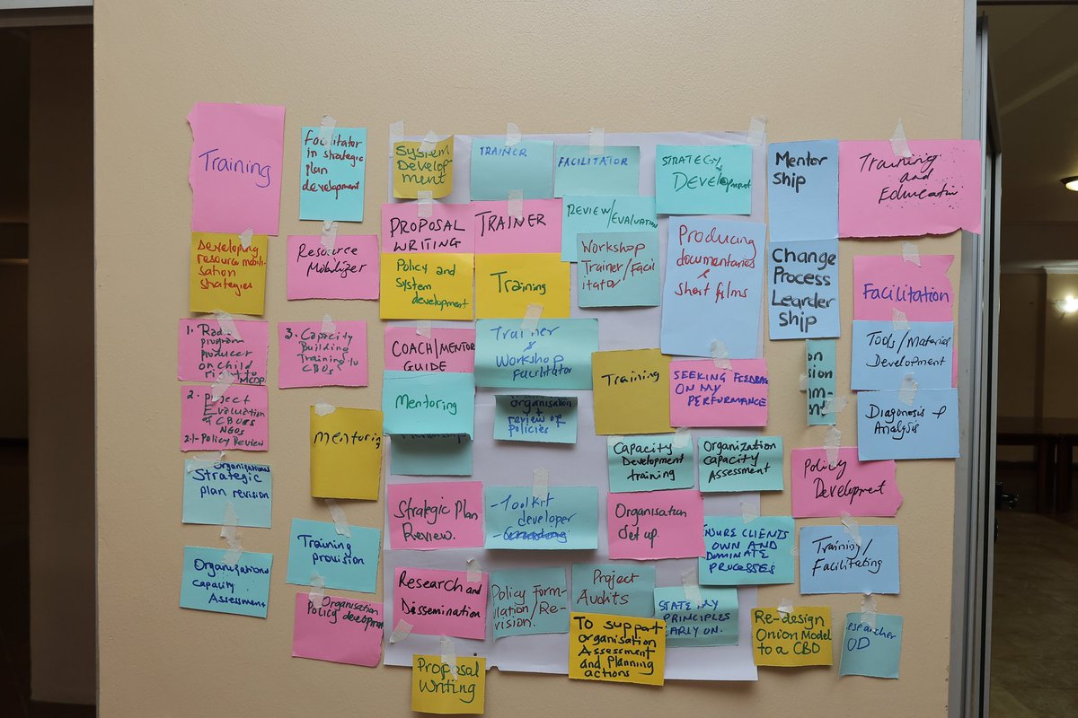 CRVPF1's tweet image. The Organizational Development Consultant Training, in partnership with @intrac_uk is still happening! 🌟
Check out some highlights from the last session below 👇🏾
#CRVPF #CRVPFat10 #OrganizationalDevelopment #INTRAC #PeerLearning