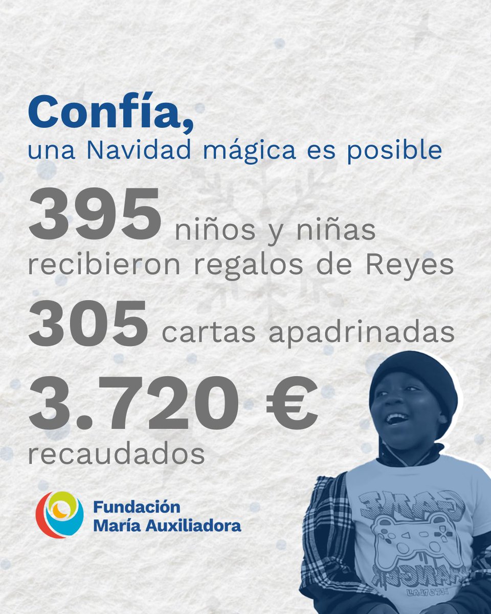 FdMA_FdMA's tweet photo. 🌟¡Confía, una Navidad mágica es posible! 🌟
🤝 Gracias a vuestra solidaridad, niños/as y sus familias han vivido la magia de la Navidad durante estas fiestas. Cada donación ha hecho posible una Navidad llena de esperanza para quienes más lo necesitan. 💙
#confía https://t.co/fmP4K57PIG