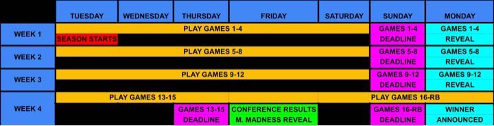 RBMCBB Commisioner tweet media