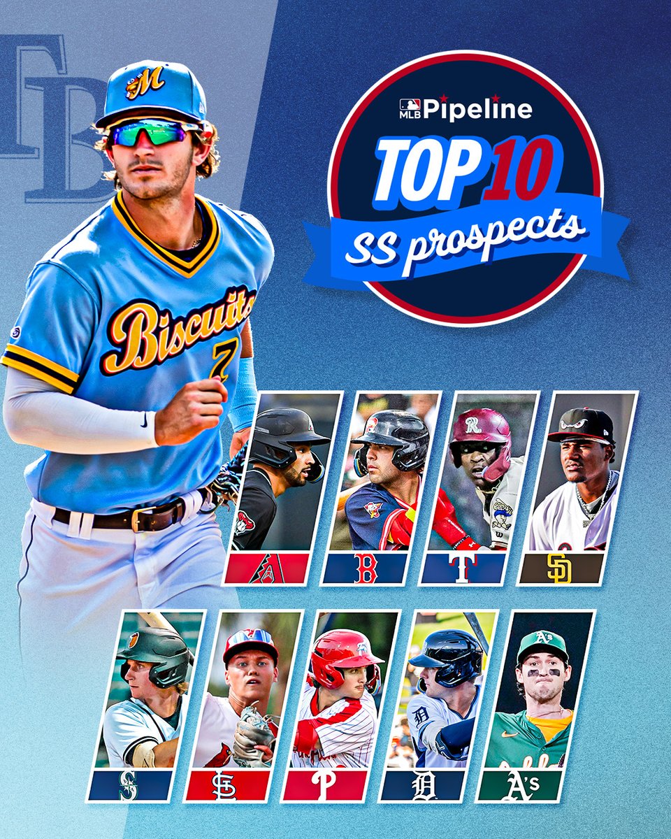 MLB Pipeline tweet media