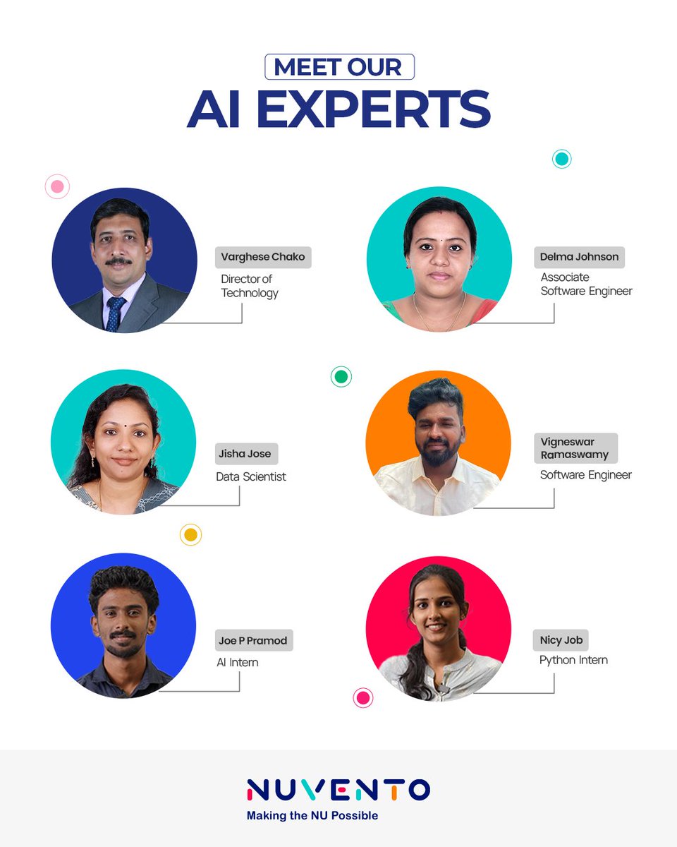 Nuvento Inc. tweet media