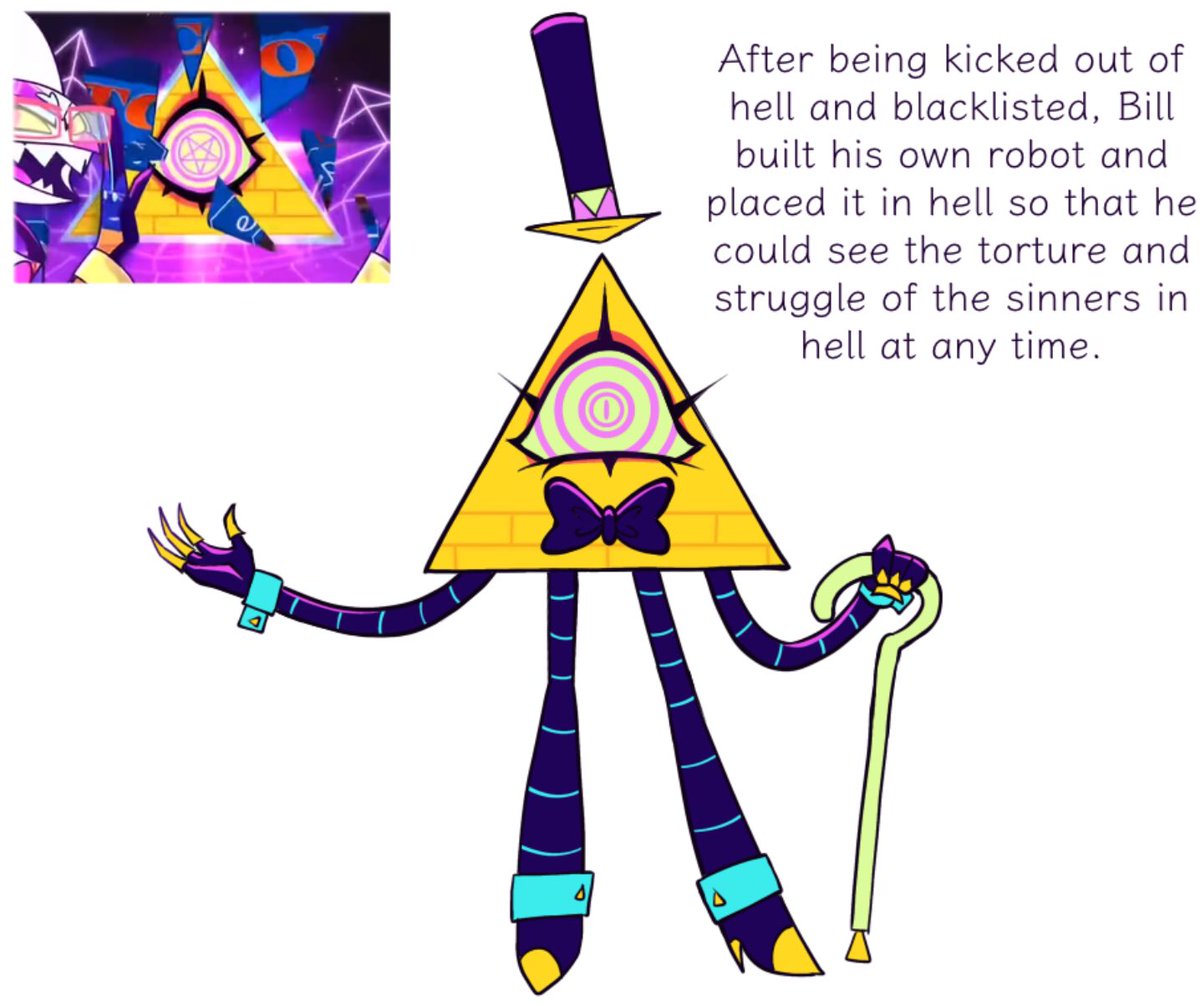 SA59820128's tweet image. Don’t know whether if anyone has done this already but uh yeah.
I think he would be the best dealmaker in hell
#gravityfall #gravityfalls #GravityFalls #BillCipher #gravityfallsbill #helluvaboss