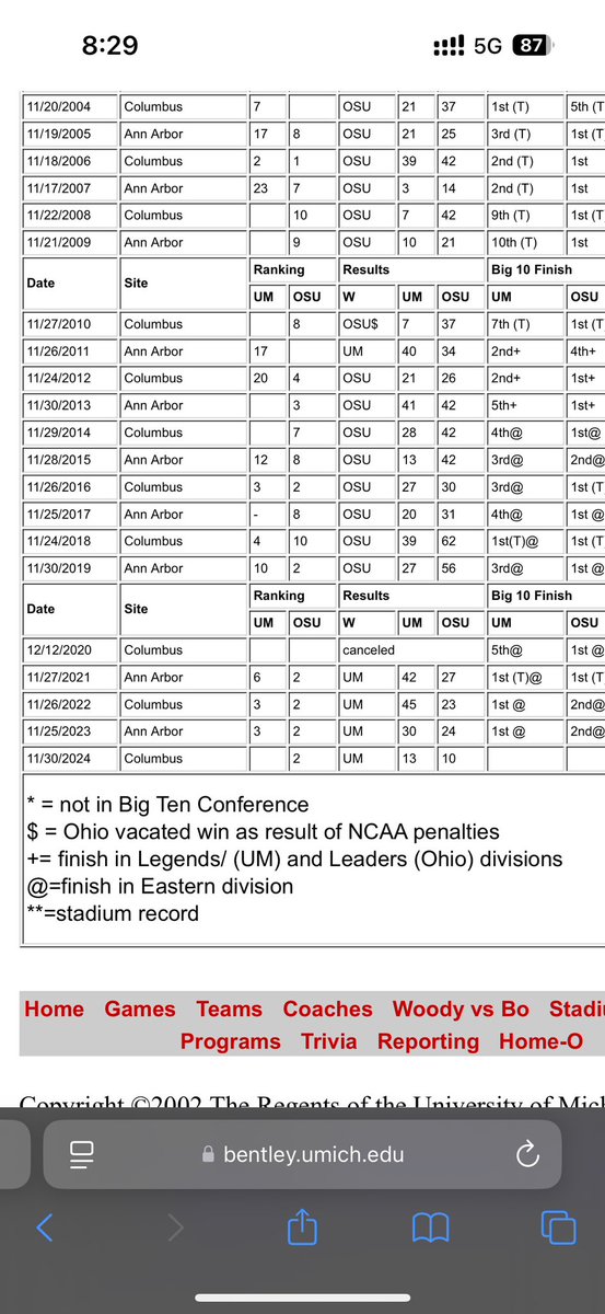 Belcastro tweet media