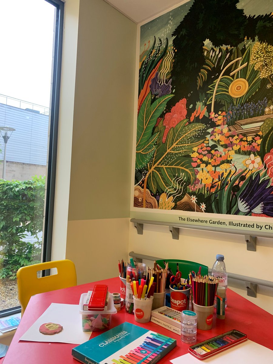 Project Spotlight: Open Groups at Paediatric Rheumatology Clinics, RHC Glasgow🙌🫖

Ruth and the Art Table provide a safe space for children to destress.

Read more here: