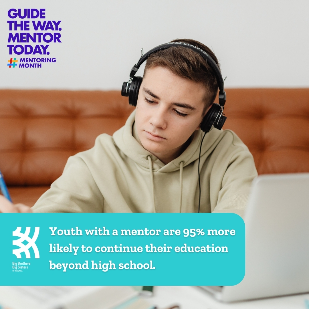 BBBS of Niagara tweet media