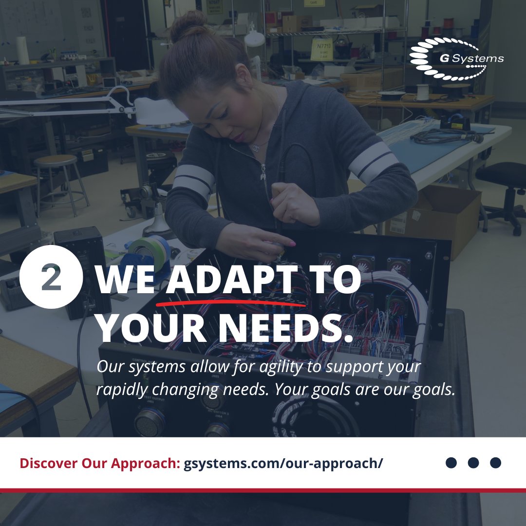 G Systems tweet media