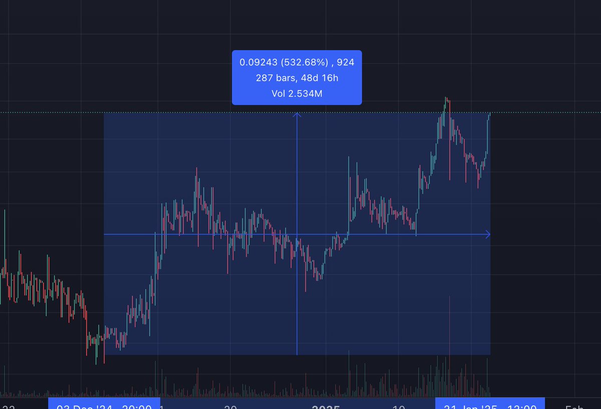 Stablenet_Protocol tweet media